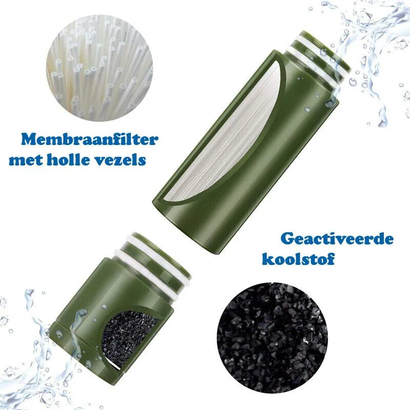 Survival Waterfilter 3.000L | Filtert PFAS, Microplastics & Bacteriën | BPA-Vrij & Zonder Stroom